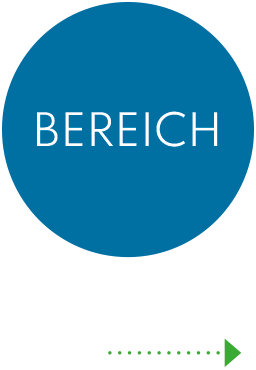bereich_element